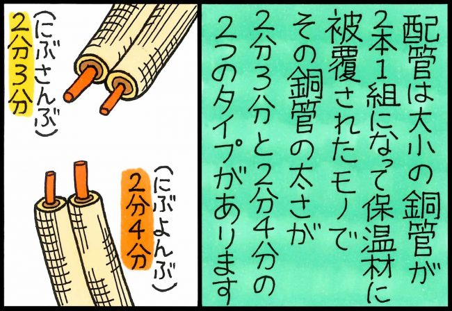 エアコンの設置に欠かせない配管について | エアコンの取り付け