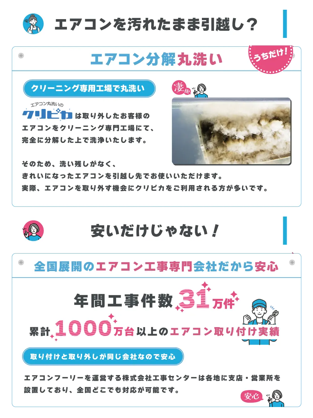 クリピカの案内