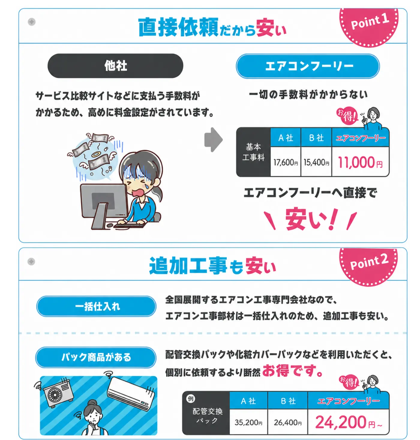 追加工事のバナー