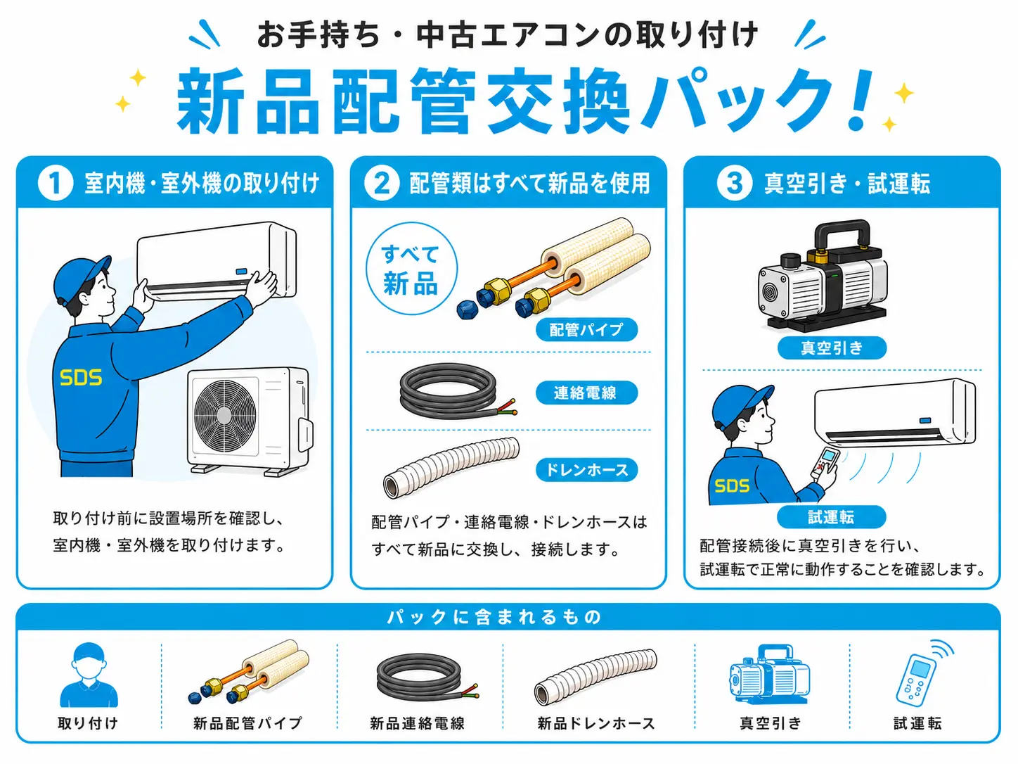 配管や部材等のあるエアコンの取り付け | エアコン工事